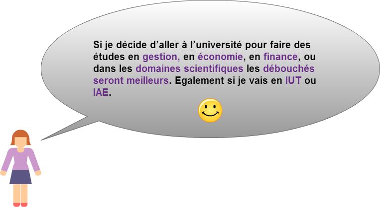 orientation a l'universite : les bons debouches